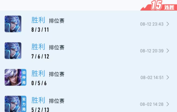 span, 在我看来, 都知道了