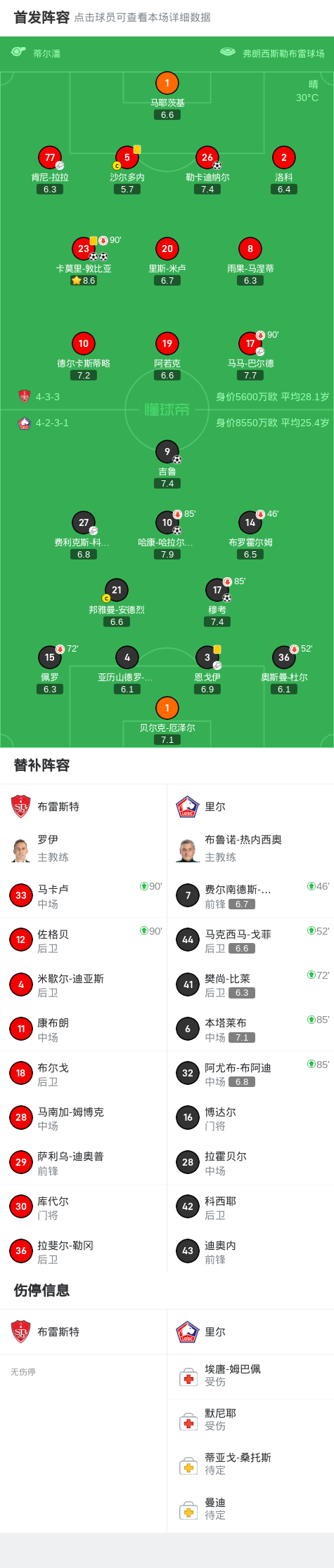 gtimg, 和穆考分别, tsYNE